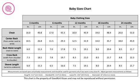 baby size chart clothes.